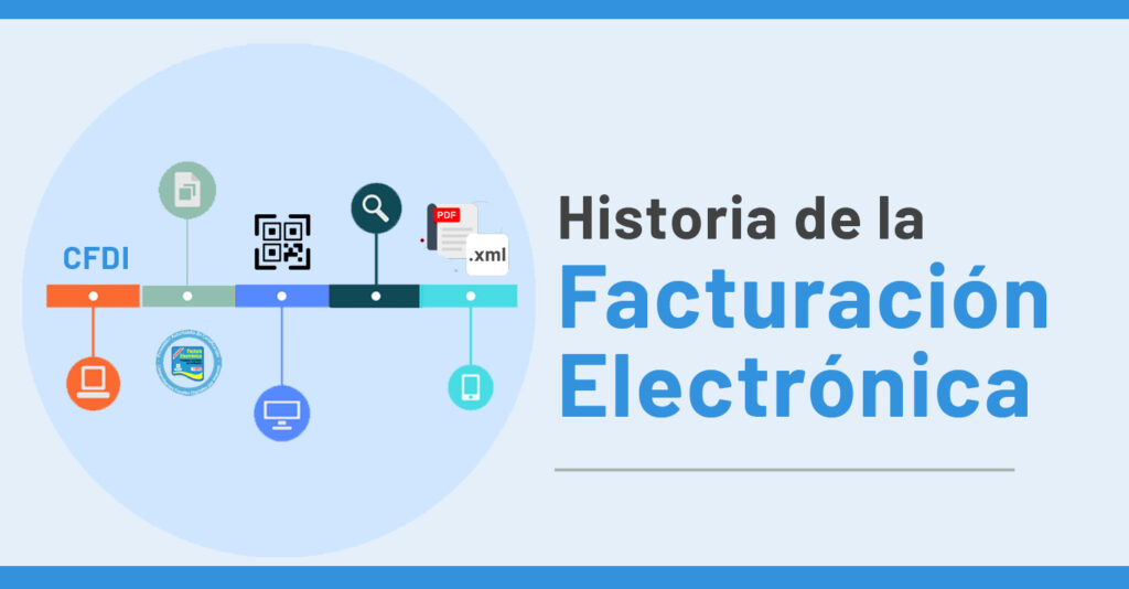 historia de la facturación electrónica